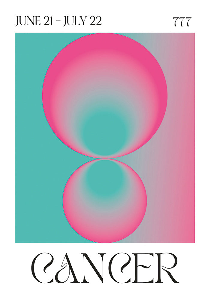 Cancer aura