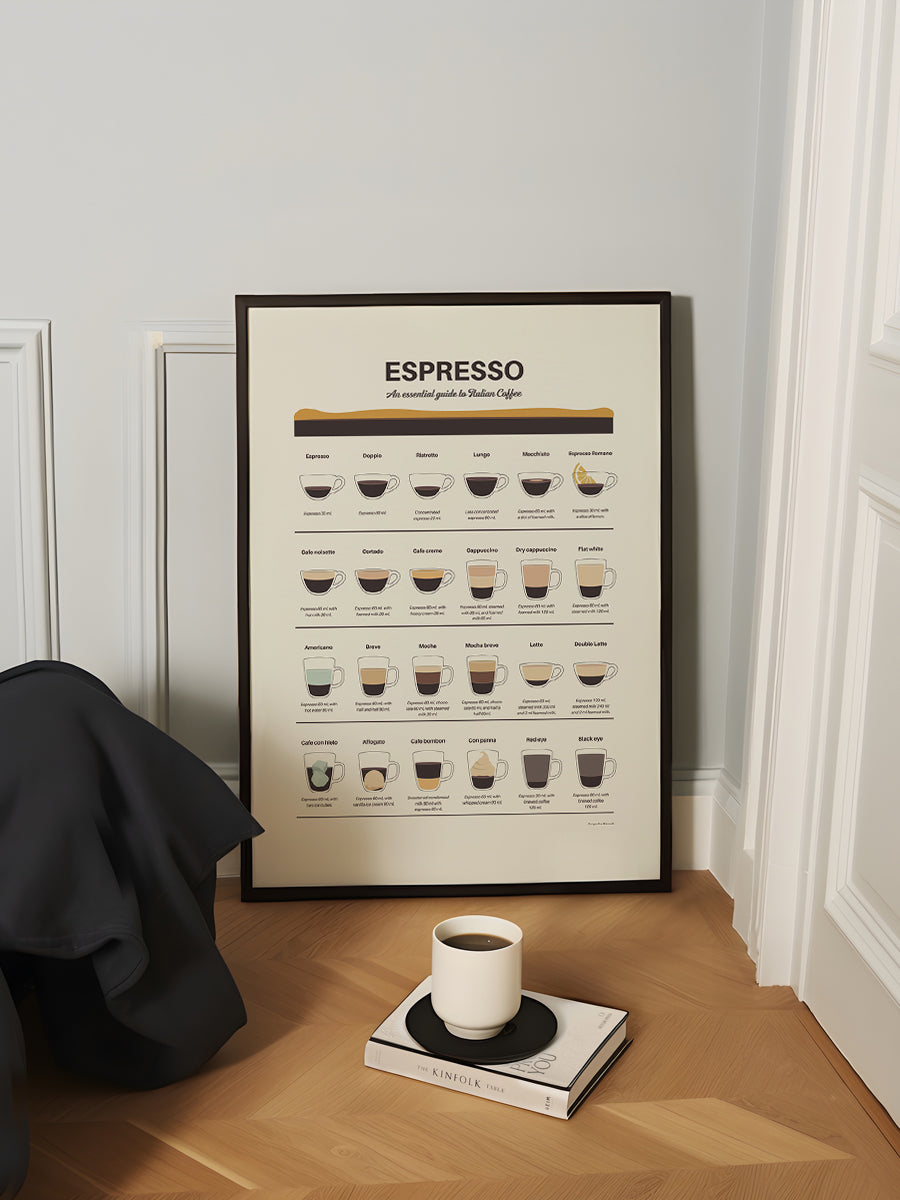 Espresso Guide