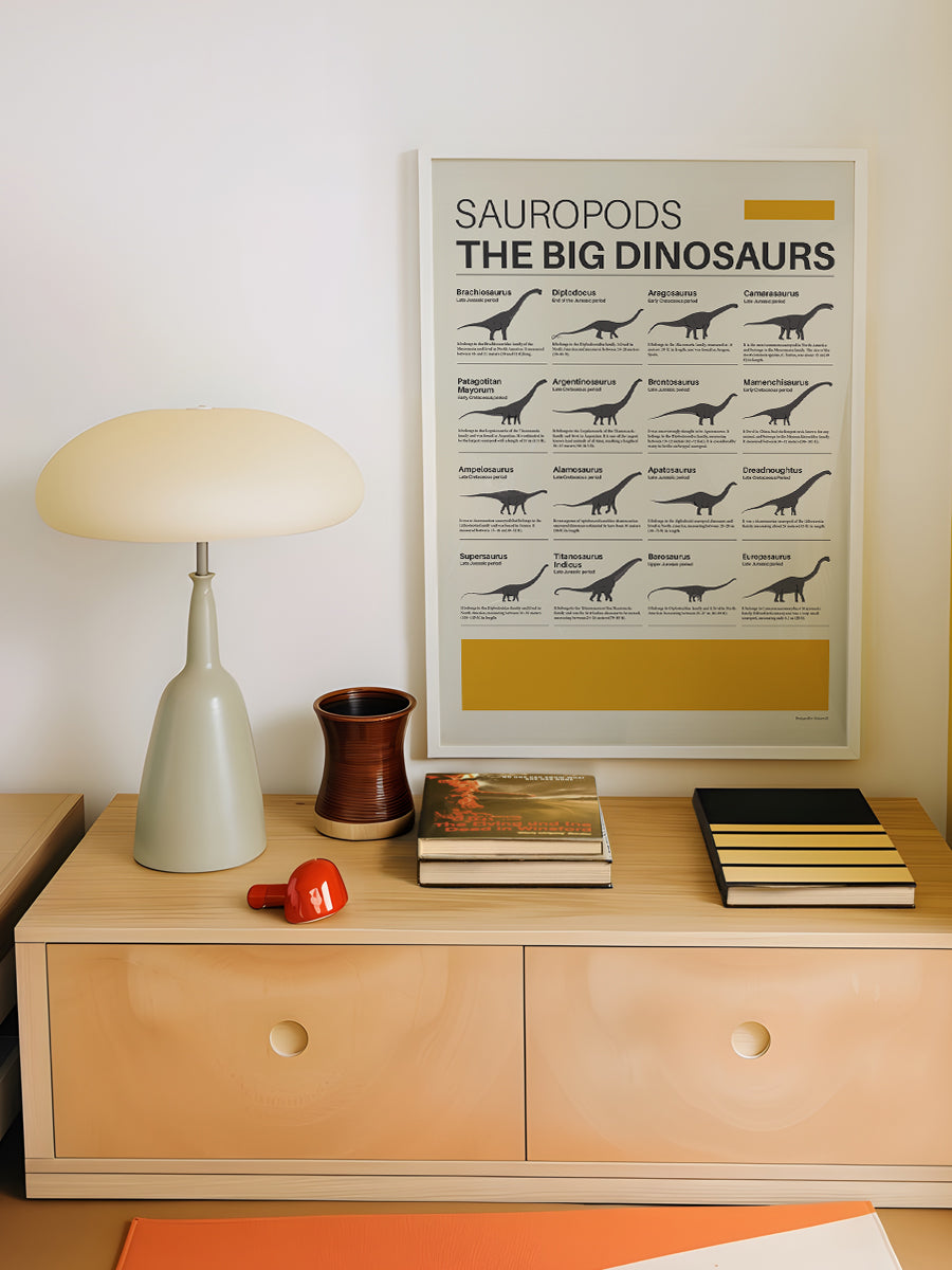 Dinosaurs Sauropods quide